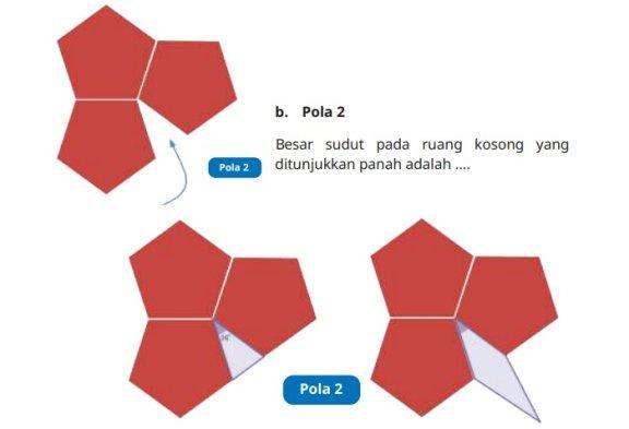 Kunci Jawaban Matematika Kelas 5 Halaman 190 Kurikulum Merdeka Pola 2