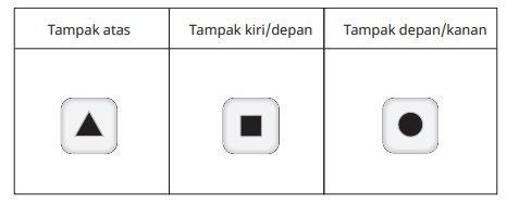 Kunci Jawaban Matematika Kelas 6 Halaman 97 Kurikulum Merdeka
