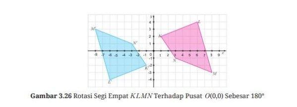 Kunci Jawaban Matematika Kelas 9 Halaman 171 Kurikulum Merdeka no 4