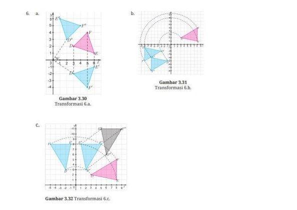 Kunci Jawaban Matematika Kelas 9 Halaman 171 Kurikulum Merdeka no 6