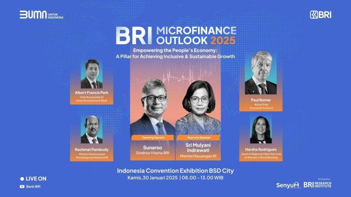 BRI Outlook 2025