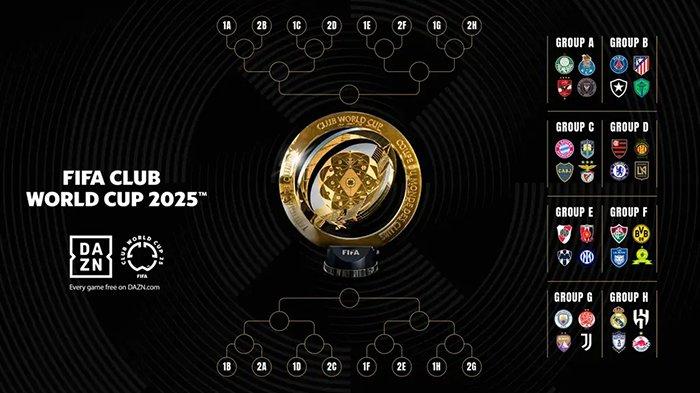 Bagan 16 besar Piala Dunia Antarklub 2025. (Foto diambil dari laman resmi FIFA pada Jumat, 20 Juni 2025)
