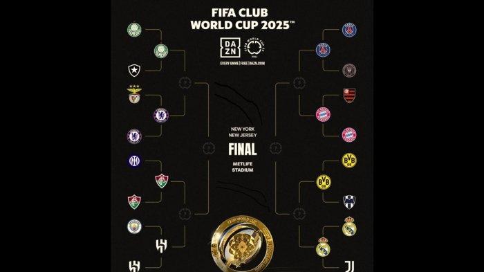 BAGAN 8 BESAR - Bagan perempat final alias babak 8 besar Piala Dunia Antarklub 2025, setelah merampungkan babak 16 besar pada Rabu (2/7/2025). Real Madrid hadapi Borussia Dortmund, PSG lawan Bayern Munchen.