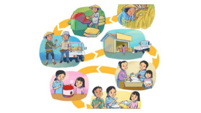 Tangkap layar buku Bahasa Indonesia Kelas 3 SD/MI Kurikulum Merdeka Hal 86
