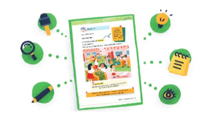 Bahasa Indonesia Kelas 3 SD/MI Kurikulum Merdeka Halaman 125