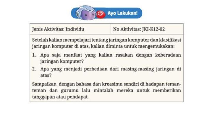 Buku Informatika Kelas 12 Halaman 93 Kurikulum Merdeka
