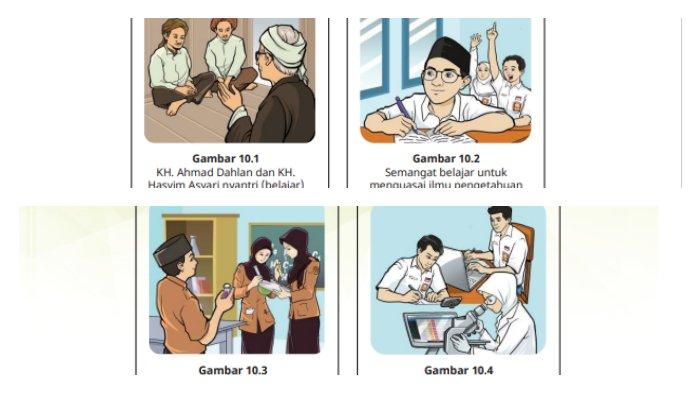 Gambar Aktivitas 10.2