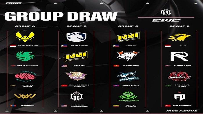 Hasil drawing turnamen Mobile Legends MWI 2025