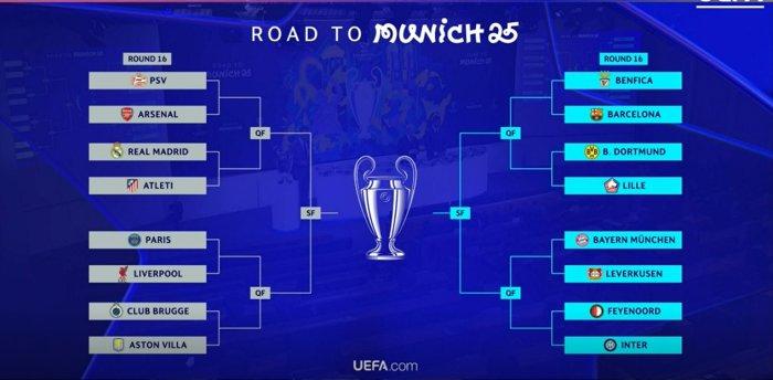 Hasil undian babak 16 besar Liga Champions 2024/2025 yang telah dilaksanakan pada Jumat (21/2/2025), di Nyon, Swiss. (Laman resmi UEFA)