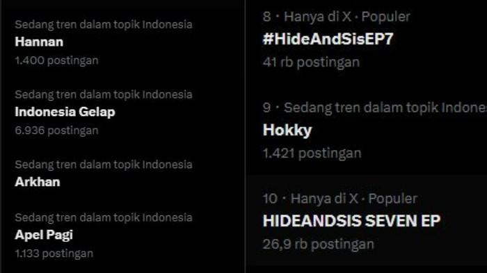 TRENDING TWITTER - Hokky Caraka dan Arkhan Fikri trending di media sosial X (Twitter) setelah Timnas U23 Indonesia lolos ke semifinal Piala AFF U23 2025 berkat bermain imbang 0-0 kontra Malaysia di Stadion Utama Gelora Bung Karno, Senin (21/7/2025) malam WIB.