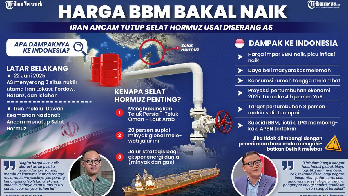 KENAIKAN BBM - Iran akan menutup Selat Hormuz imbas serangan Isral dan Amerika Serikat, hal ini akan mengakibatkan kenaikan harga BBM. TRIBUNNEWS