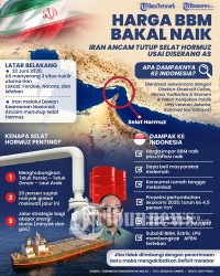 KENAIKAN BBM - Iran akan menutup Selat Hormuz imbas serangan Isral dan Amerika Serikat, hal ini akan mengakibatkan kenaikan harga BBM. TRIBUNNEWS