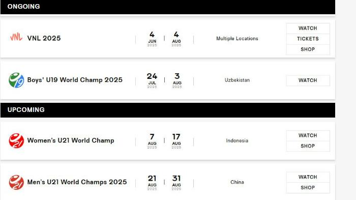 Jadwal voli dunia bulan Agustus 2025