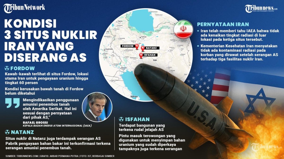 3 SITUS NUKLIR IRAN - Kondisi 3 Situs Nuklir Iran, Isfahan, Fordow dan Natanz luluh-lantah usai diserang AS. (Infografis/Akbar Permana/Tribunnews)