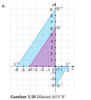 Kunci Jawaban Matematika Kelas 9 Halaman 201 Kurikulum Merdeka no 5