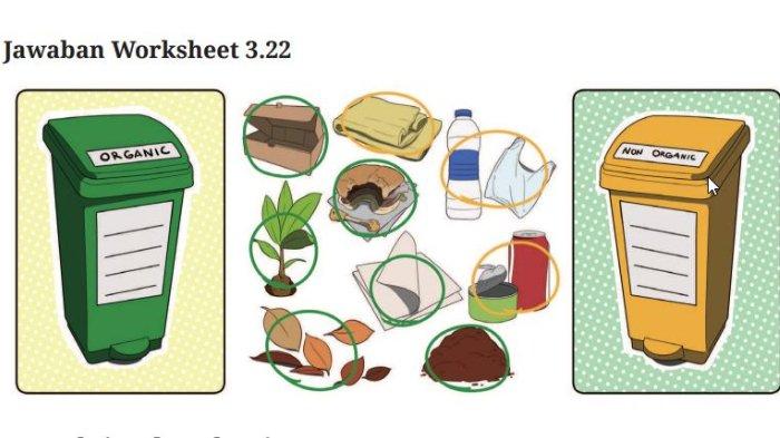 KUNCI JAWABAN - Kunci jawaban Bahasa Inggris Kelas 7 halaman 131 Kurikulum Merdeka, Worksheet 3.22, diunduh dari buku guru Bahasa Inggris Kelas 7 halaman 150 Kurikulum Merdeka.