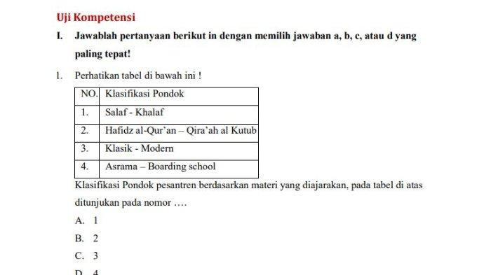 Kunci jawaban SKI Kelas 9 Halaman 54-56