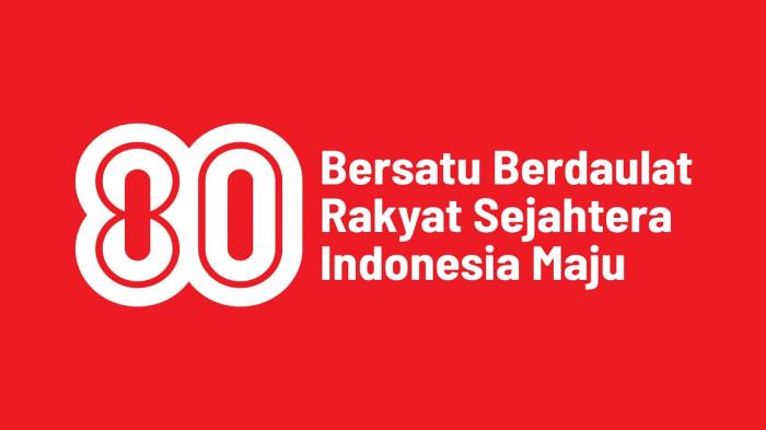 LOGO HUT RI - Foto ini diambil dari Buku Pedoman Identitas Visual HUT ke-80 RI pada Kamis (24/7/2025). Kemerdekaan Republik Indonesia, Presiden Prabowo Subianto secara resmi meluncurkan logo dan tema besar peringatan nasional tersebut