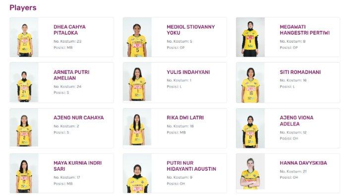 MEGAWATI PROLIGA 2025 - Megawati Hangestri masuk daftar pemain Gresik Petrokimia Pupuk Indonesia untuk main di Final Four Proliga 2025, Rabu (16/4/2025). (Foto: Tangkapan Layar Laman Proliga 2025)