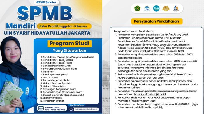 SPMB Mandiri Jalur Khusus UIN Jakarta Dibuka hingga 7 Agustus 2025: Syarat dan Cara Daftar