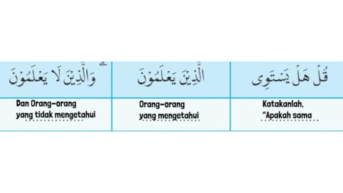 Terjemah Harfiyah Q.S Az-Zumar [39]: 9