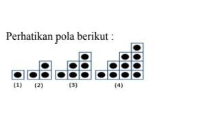 Assesmen Matematika kelas 9 MTs