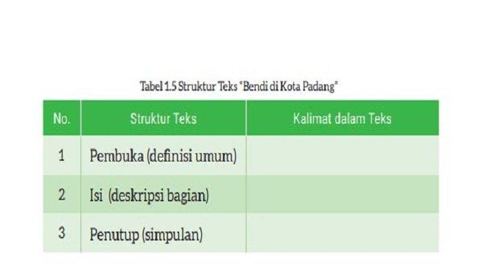 Bahasa Indonesia Kelas 8 Halaman 23 Kurikulum Merdeka