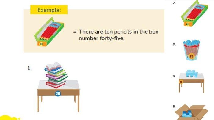 Buku Bahasa Inggris kelas 3 SD halaman 132-133 Kurikulum Merdeka