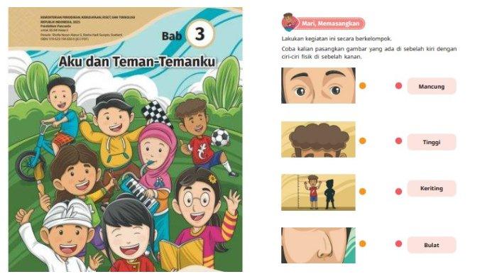 Buku Pendidikan Pancasila Kelas 2 Halaman 95 Kurikulum Merdeka