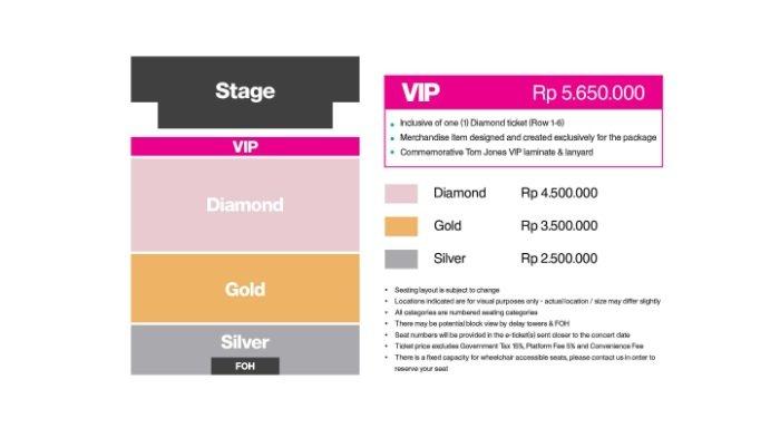 Harga Tiket Konser Tom Jones di Jakarta 2024