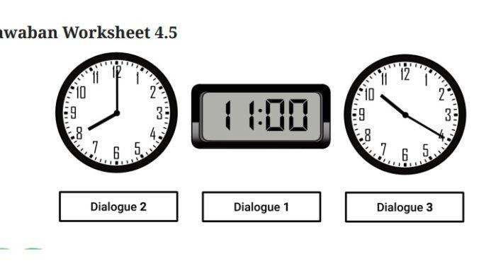 Jawaban Worksheet 4.5