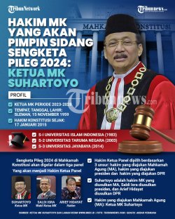 Sengketa Pileg 2024 di Mahkamah Konstitusi (MK) akan digelar dalam tiga panel. Yang akan menjadi Hakim Ketua Panel: Ketua MK Suhartoyo, Wakil Ketua MK Saldi Isra dan Hakim Arief Hidayat. Hakim Ketua Panel dipilih berdasarkan 3 unsur: hakim yang diajukan Mahkamah Agung (MA), hakim yang diajukan presiden dan  hakim yang diajukan DPR. Suhartoyo adalah hakim MK yang diusulkan MA, Saldi Isra diusulkan presiden, dan Arief Hidayat diusulkan DPR. TRIBUNNEWS/AKBAR PERMANA
