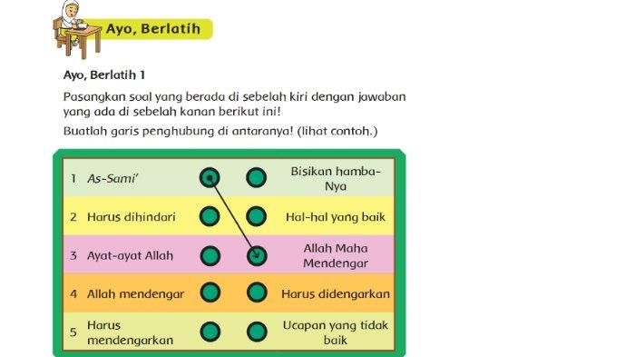 KUNCI JAWABAN SD - Gambar soal untuk kunci Jawaban PAI Kelas 3 SD Kurikulum 2013 (K-13) yang diambil pada Kamis (20/3/2025) di bagian Ayo Kerjakan halaman 128 BAB 9 Meyakini Allah Maha Mengetahui dan Maha Mendengar buku Pendidikan Agama Islam dan Budi Pekerti.