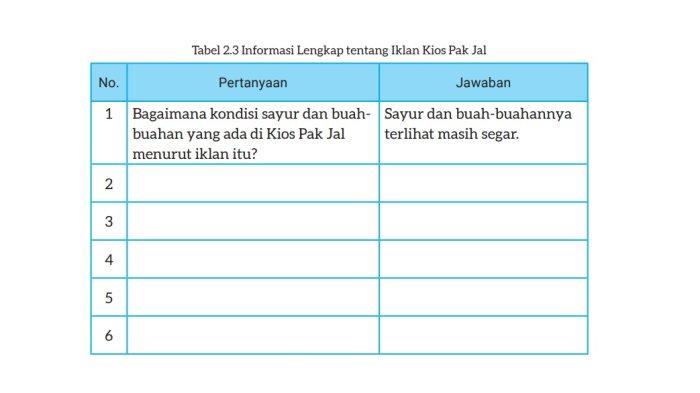 Kunci Jawaban Bahasa Indonesia Kelas 8 SMP Halaman 43-45 Kurikulum Merdeka ddd