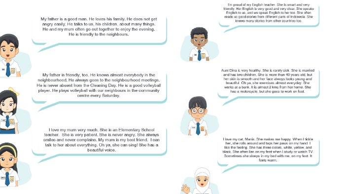 Teks halaman 160-161 dalam kunci Jawaban Bahasa Inggris Kelas 7 SMP Kurikulum 2013 (K-13) untuk bagian Collecting information halaman 162 Chapter 7 I'm Proud of Indonesia! buku Bahasa Inggris When English Rings a Bell.
