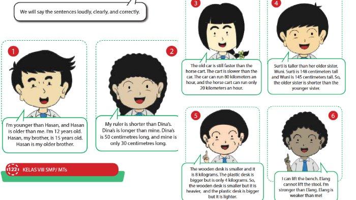 KUNCI JAWABAN SMP - Gambar ilustrasi percakapan siswa halaman 122-123 dalam kunci Jawaban Bahasa Inggris Kelas 8 SMP Kurikulum 2013 (K-13) yang diambil pada Sabtu (1/2/2025) untuk bagian Collecting information halaman 125 Chapter 9 Bigger Is Not Always Better buku Bahasa Inggris When English Rings a Bell.