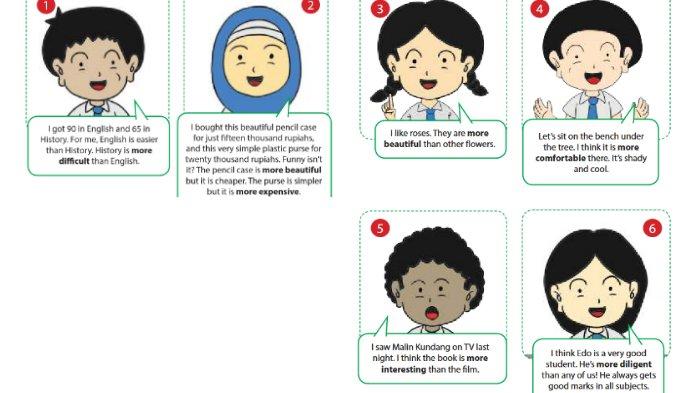 KUNCI JAWABAN SMP - Gambar ilustrasi percakapan siswa halaman 127-128 dalam kunci Jawaban Bahasa Inggris Kelas 8 SMP Kurikulum 2013 (K-13) yang diambil pada Senin (3/2/2025) untuk bagian Collecting information halaman 129 Chapter 9 Bigger Is Not Always Better buku Bahasa Inggris When English Rings a Bell.