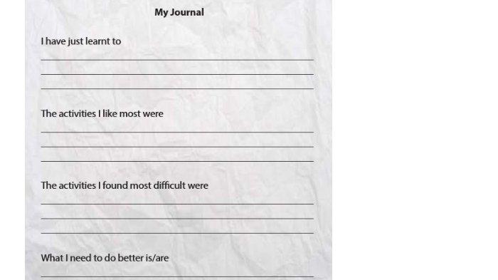 KUNCI JAWABAN SMP - Gambar soal untuk kunci Jawaban Bahasa Inggris Kelas 8 SMP Kurikulum 2013 (K-13) Semester 2 yang diambil pada Kamis (20/2/2025) di bagian Communicating My Journal halaman 222 Chapter 13 We Got a Lot of Histories buku Bahasa Inggris When English Rings a Bell.