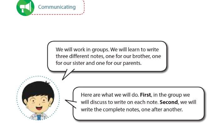KUNCI JAWABAN SMP - Gambar soal untuk kunci Jawaban Bahasa Inggris Kelas 8 SMP Kurikulum 2013 (K-13) Semester 2 yang diambil pada Rabu (12/2/2025) di bagian Communicating halaman 205 Chapter 12 Don't Forget It, Please! buku Bahasa Inggris When English Rings a Bell.