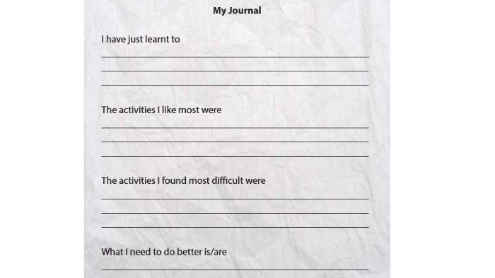 KUNCI JAWABAN SMP - Gambar soal untuk kunci Jawaban Bahasa Inggris Kelas 8 SMP Kurikulum 2013 (K-13) Semester 2 yang diambil pada Kamis (13/2/2025) di bagian Communicating My Journal halaman 216 Chapter 12 Don't Forget It Please! buku Bahasa Inggris When English Rings a Bell.