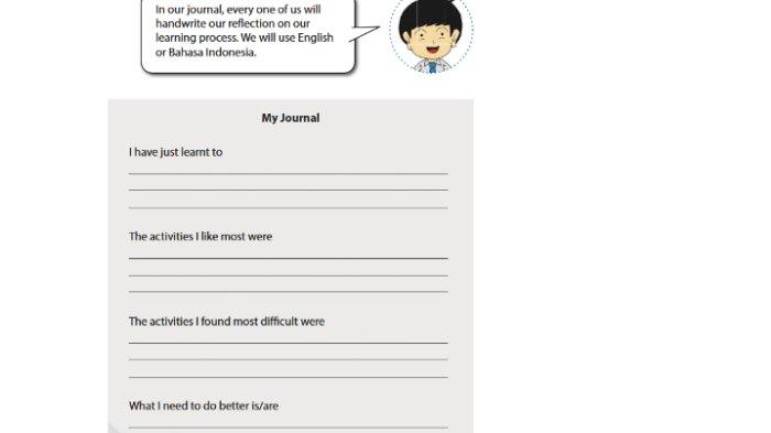 KUNCI JAWABAN SMP - Gambar soal untuk kunci Jawaban Bahasa Inggris Kelas 9 SMP Kurikulum 2013 (K-13) Semester 2 yang diambil pada Senin (17/2/2025) di bagian Communicating My Journal halaman 144 Chapter 7 Sangkuriang buku Bahasa Inggris Think Globally Act Locally.