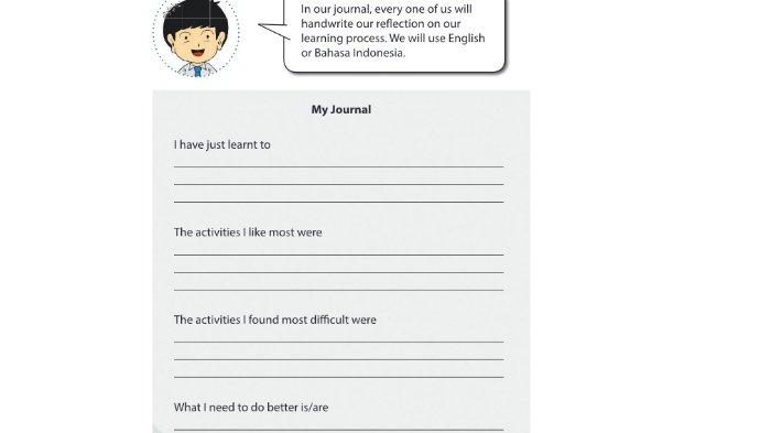 KUNCI JAWABAN SMP - Gambar soal untuk kunci Jawaban Bahasa Inggris Kelas 9 SMP Kurikulum 2013 (K-13) Semester 2 yang diambil pada Selasa (18/2/2025) di bagian Communicating My Journal halaman 164 Chapter 8 They Are Made in Indonesia buku Bahasa Inggris Think Globally Act Locally.