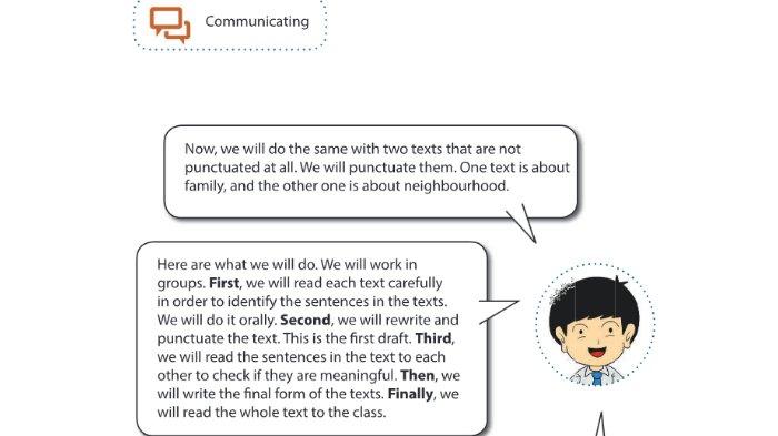 KUNCI JAWABAN SMP - Gambar soal untuk kunci Jawaban Bahasa Inggris Kelas 9 SMP Kurikulum 2013 (K-13) Semester 2 yang diambil pada Rabu (19/2/2025) di bagian Communicating halaman 185 Chapter 9 What Is It? buku Bahasa Inggris Think Globally Act Locally.