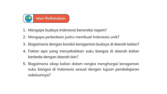 Kunci Jawaban IPAS Kelas 4 Halaman 162 Kurikulum Merdeka