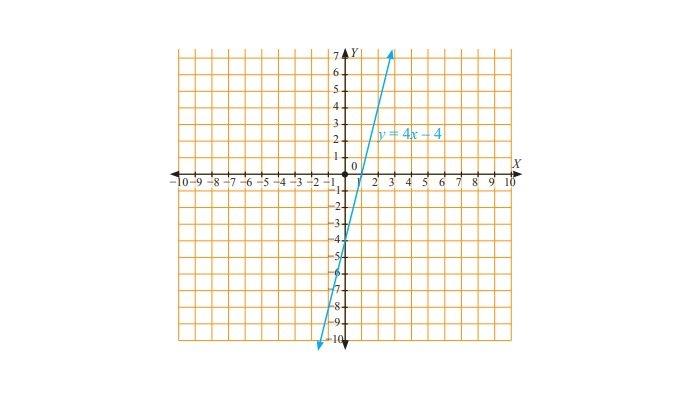 Kunci Jawaban Matematika Kelas 8 Halaman 175 K13 Semester 1 no 3