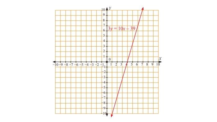 Kunci Jawaban Matematika Kelas 8 Halaman 175 K13 Semester 1 no 4
