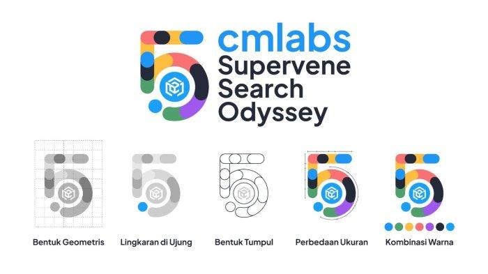 Logo anniversary cmlabs yang ke-5.
