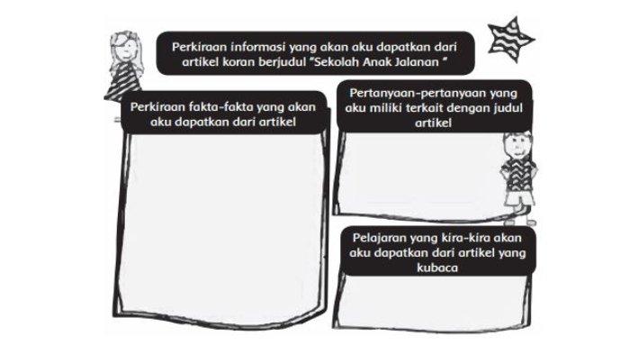 Lunci Jawaban skdkskldsdfkdkfdkldfkld
