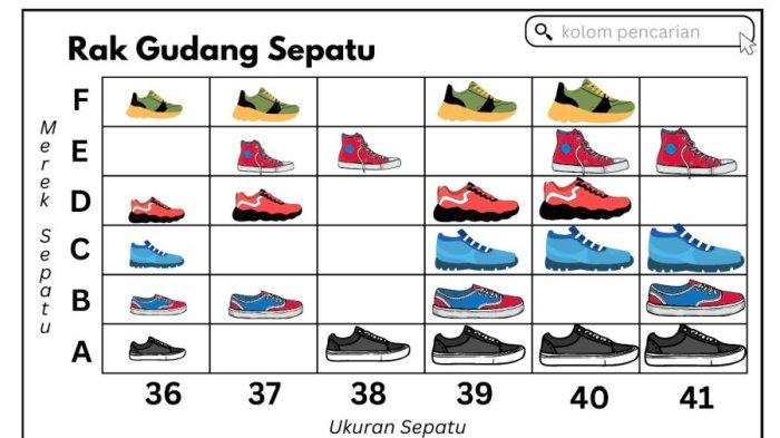 Tangkap layar soal Asesmen MPLS 2025 untuk Numerasi SMP, SMPLB