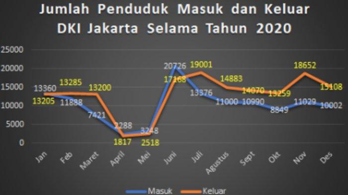 Soal ANBK SMP Numerasi Matematika 2023 - Soal nomor 19